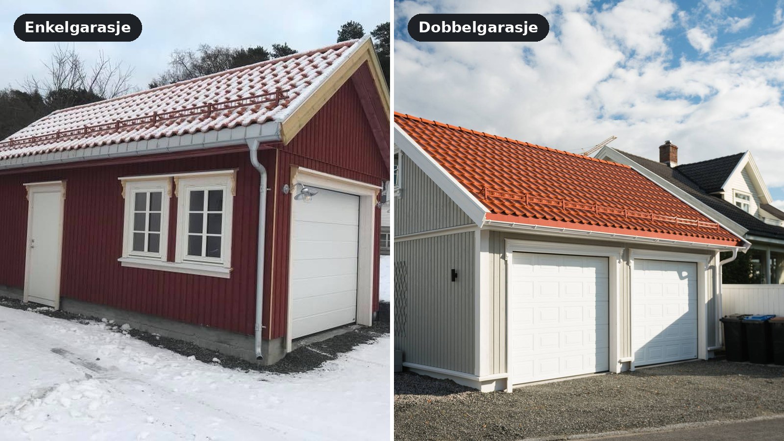 Enkel eller dobbel garasje? Slik finner du riktig størrelse